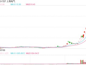 详解上海电气30.8亿元并购交易：发力机器人全产业链 第二增长曲线提速