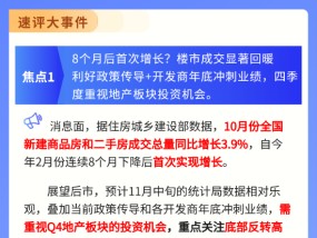 【盘前三分钟】11月7日ETF早知道