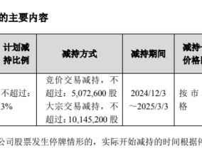 股价大涨后，复星“背书”的金徽酒第四大股东再次减持能否成功