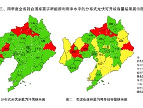 广东：最新分布式光伏接入电网承载力评估结果公布