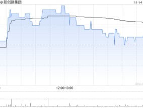 富瑞：首予新创建集团“买入”评级 目标价11港元