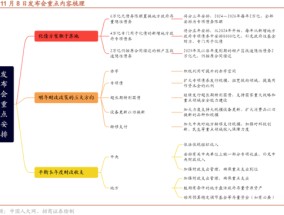 招商策略：本轮化债力度超预期