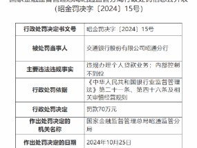 交通银行昭通分行被罚70万元：因违规办理个人贷款业务 内部控制不到位