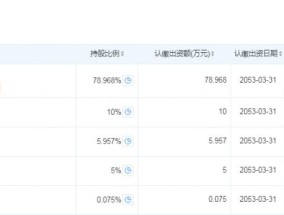 月之暗面创始人被前投资人仲裁，最新回应来了