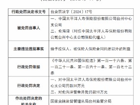 太保寿险台州中心支公司被罚30万元：因给予投保人、被保险人保险合同约定以外的利益