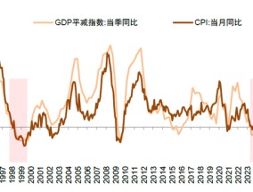 中金：A股已过重山 2025年市场变化频率可能高于2024年