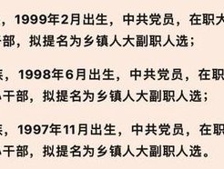 六问“3名95后大专学历女干部被提拔副科”：能否公开透明?