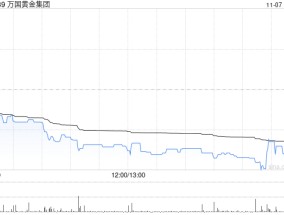 万国黄金集团认购本金总额约8800万美元的结构性存款产品