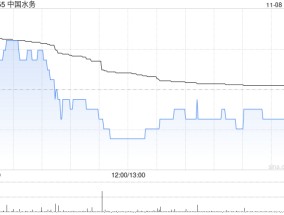 中国水务附属拟配售约8603.2万港元的可交换债券