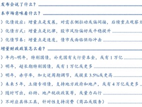 华创证券张瑜：好饭不怕晚，空间在路上