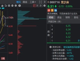 超4800家下跌！“10连板”热门股，却套住了知名游资和几万散户，怎么做到的？