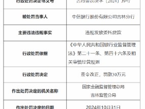 中信银行吉林分行被罚30万元：因违规发放委托贷款