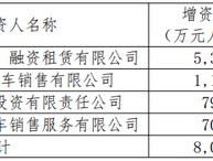 珠峰财险发布增资公告：拟增发8000万股新股 注册资本金将增至10.8亿元