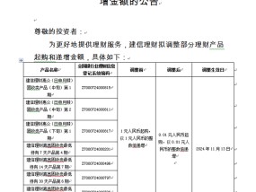 0.01元起购！部分银行理财产品下调申购门槛