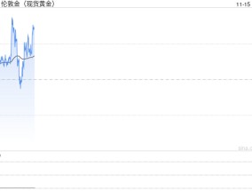 黄金说：特朗普的政策主张及其对黄金走势影响几何？