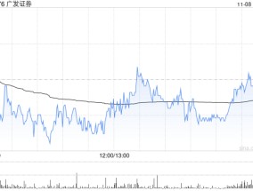 广发证券拟发行不超过30亿元永续次级债券