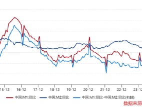 ETF日报：计算机有望受益于基本面向上预期和情绪的催化，短期板块涨幅较大，关注计算机ETF