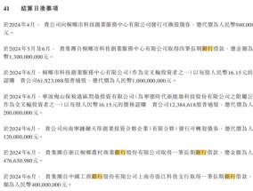 今年二季度哪吒汽车竟融了40多个亿 这两家银行极限“踩中”