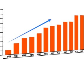 浦发银行行长谢伟：加大对实体经济的支持力度 集团信贷净增量创同期历史新高