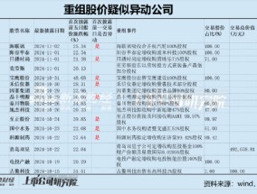 金力股份IPO折戟曲线借道佛塑科技上市？股价提前涨停 遭遇行业诉讼与业绩滑铁卢