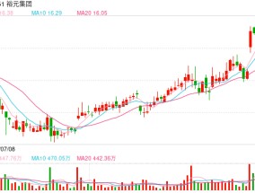 从这家上市公司的财报看，耐克、阿迪们的库存消化有起色