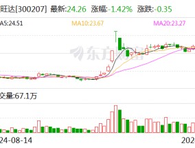 欣旺达：已有能量密度500Wh/kg固态电池实验室原型样品