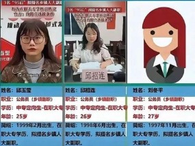 三名“95后”拟提副科追问：三定向政策还有没有必要存在