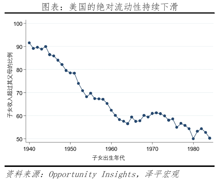 特朗普重返白宫：对美国、中国和世界的影响