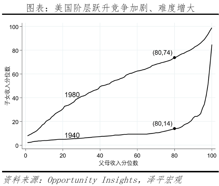 特朗普重返白宫：对美国、中国和世界的影响