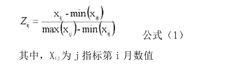 中国金融消费者投诉指数报告（第2期）