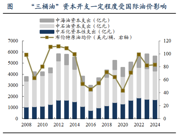 A股稀缺现金奶牛，股利支付率60%，市占率全国第一，护城河太深！