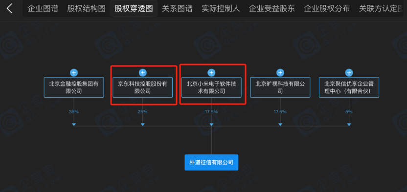 国内第三张个人征信牌照“花落”钱塘征信，蚂蚁集团为公司大股东