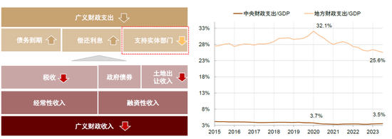 中金：A股已过重山 2025年市场变化频率可能高于2024年