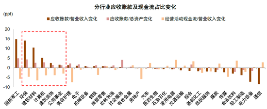 中金：A股已过重山 2025年市场变化频率可能高于2024年