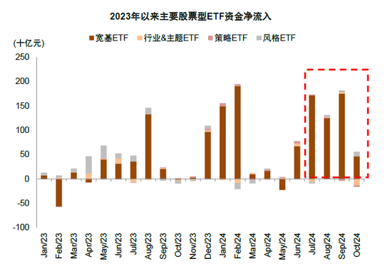 中金：A股已过重山 2025年市场变化频率可能高于2024年