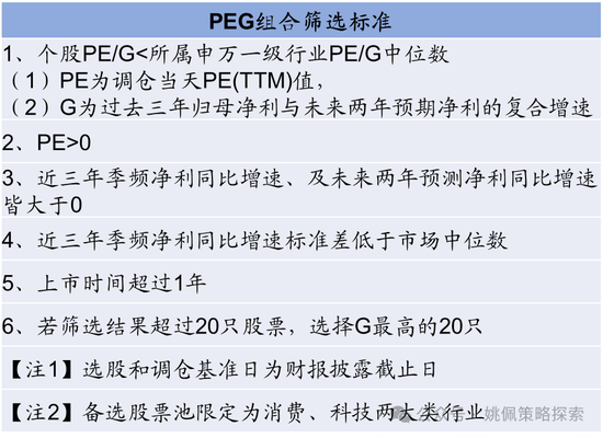 华创策略：股市很可能成为本轮承接流动性的主战场