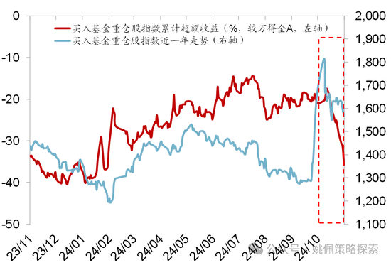 华创策略：股市很可能成为本轮承接流动性的主战场