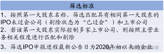 华创策略：股市很可能成为本轮承接流动性的主战场