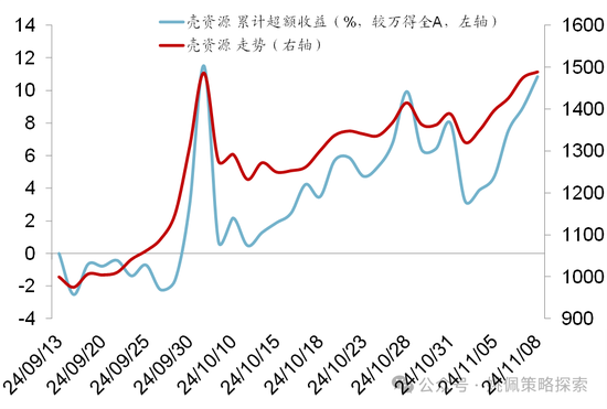 华创策略：股市很可能成为本轮承接流动性的主战场