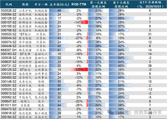 华创策略：股市很可能成为本轮承接流动性的主战场