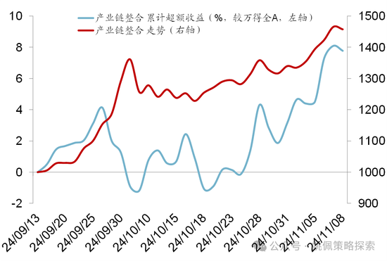 华创策略：股市很可能成为本轮承接流动性的主战场