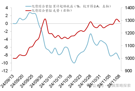 华创策略：股市很可能成为本轮承接流动性的主战场