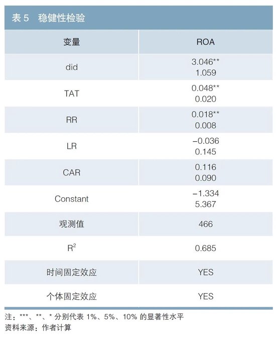 欧洲发行绿色债券对新能源车企经济效益的影响研究