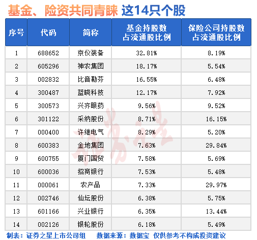 A股冲上热搜！发生了什么？