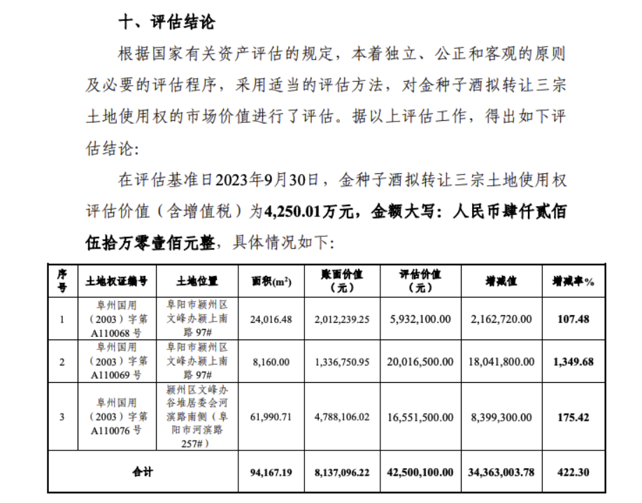 不再“吃药喝酒”，背靠华润的金种子酒靠加速“卖卖卖”能否扭转乾坤？