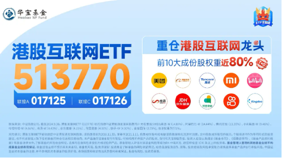 港股下探回升，快手涨超3%，港股互联网ETF（513770）涨逾1%，机构：港股布局时机再至，推荐科网板块