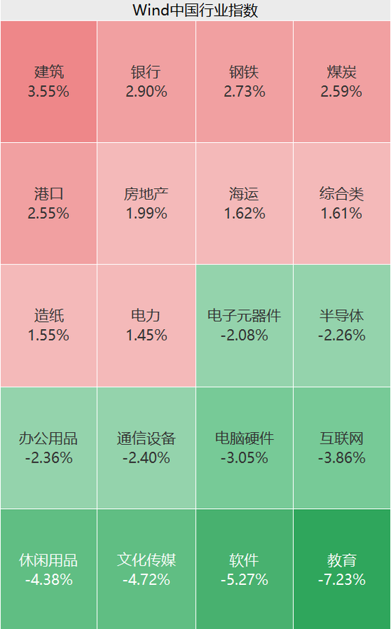 突然狂拉！多股涨停