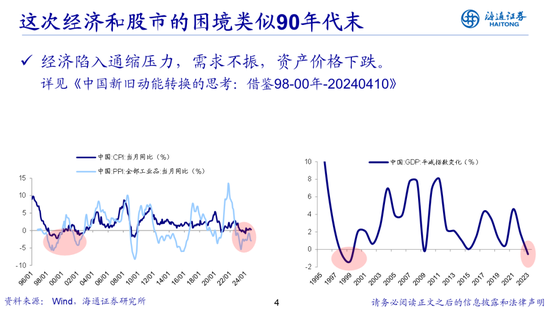 荀玉根：借鉴519行情，心动阶段波动难免