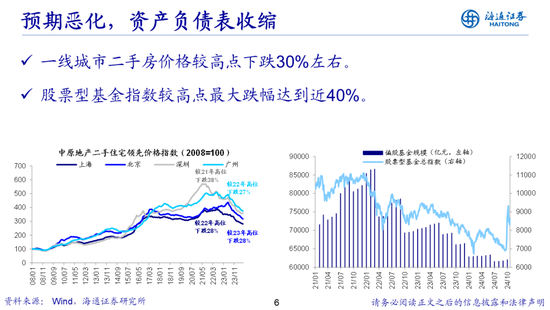 荀玉根：借鉴519行情，心动阶段波动难免