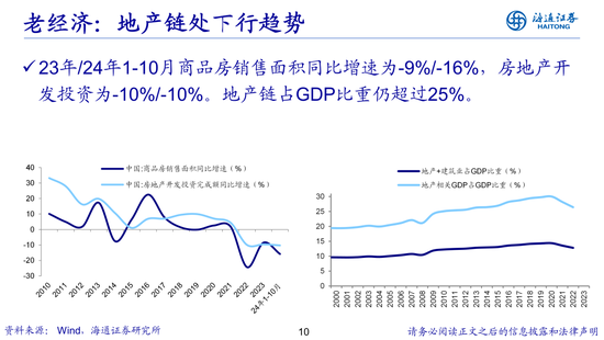 荀玉根：借鉴519行情，心动阶段波动难免